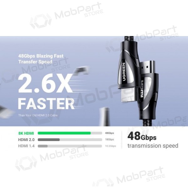 HDMI-kabel Ugreen HD140 HDMI 2.1 2 m zwart